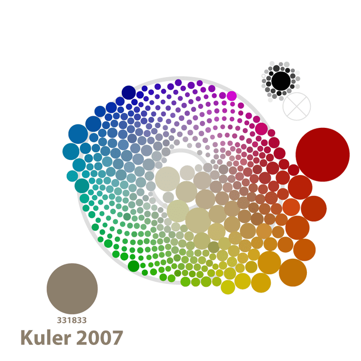 Kulers Fermat 2007 WholeWorld.png